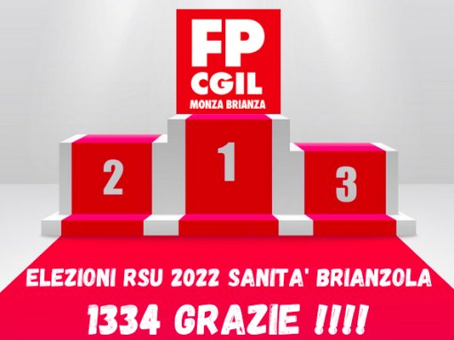 Elezioni RSU 2022 nella sanità brianzola: ECCEZIONALE RISULTATO DELLA FP CGIL!!!