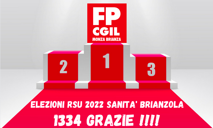 Elezioni RSU 2022 nella sanità brianzola: ECCEZIONALE RISULTATO DELLA FP CGIL!!!