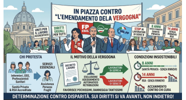 Sanità privata e sociosanitario: sindacati, “in piazza contro emendamento della vergogna”