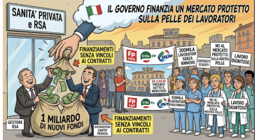Sanità privata e RSA. Fp Cgil, Cisl Fp e Uil Fp: Un miliardo di nuovi fondi senza vincoli ai contratti. Il governo finanzia un mercato protetto sulla pelle di 300mila lavoratori