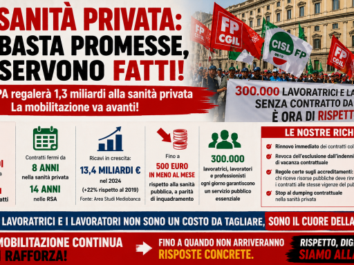 Sanità privata: sindacati, “Decreto Pa regalerà 1,3 miliardi alla sanità privata. La mobilitazione va avanti”