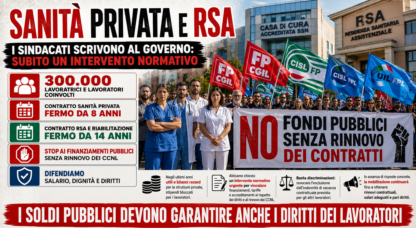 Sanità privata e RSA. Fp Cgil, Cisl Fp e Uil Fp scrivono al Governo Meloni