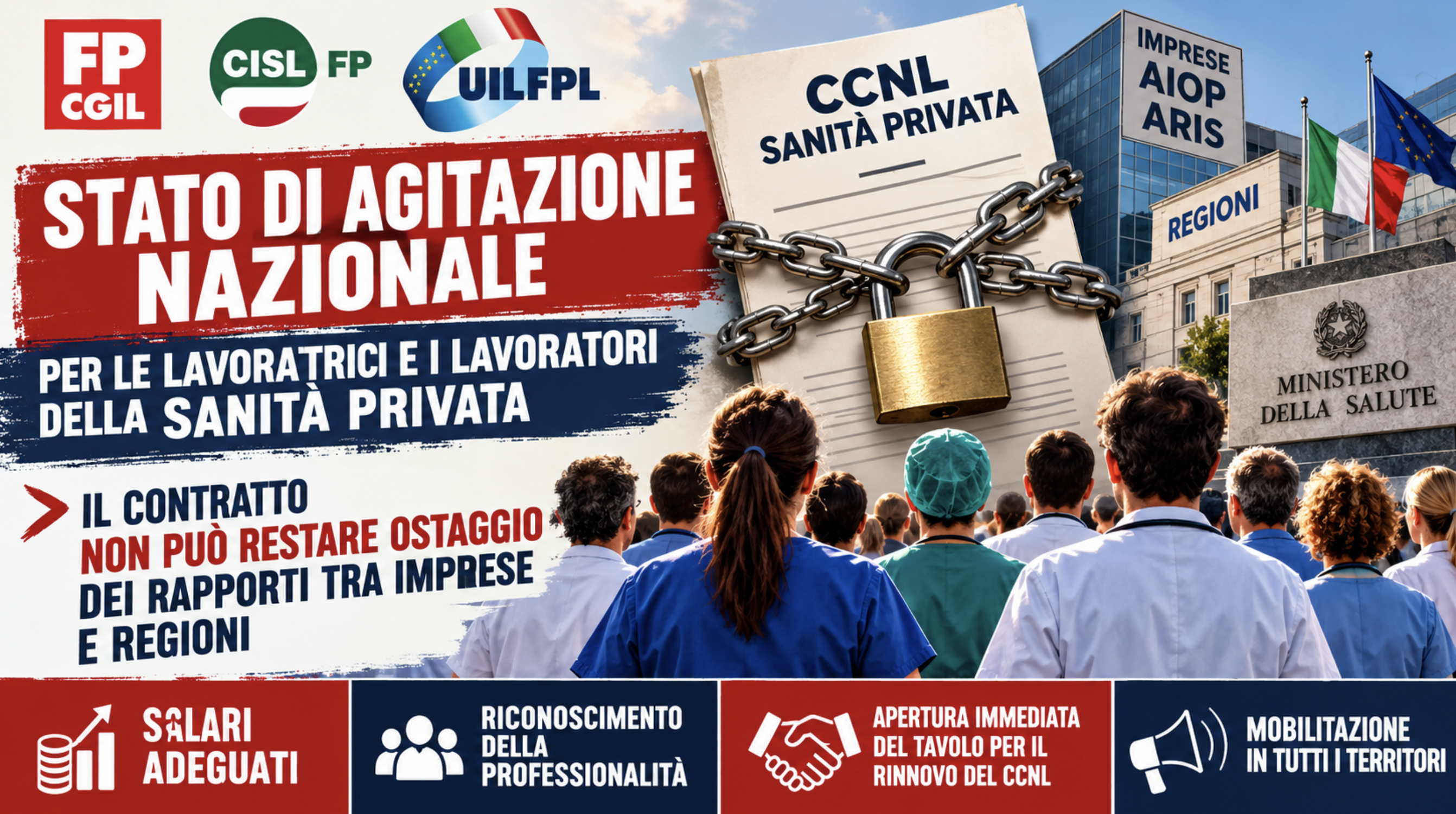 Sanità Privata. FP CGIL, CISL FP, UIL FP: “Stato di agitazione nazionale"